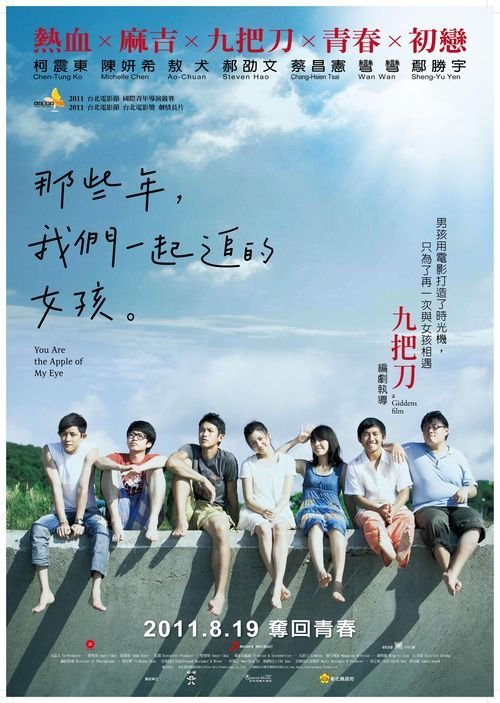卫斯理学院 Diploma in Electronic Engineering